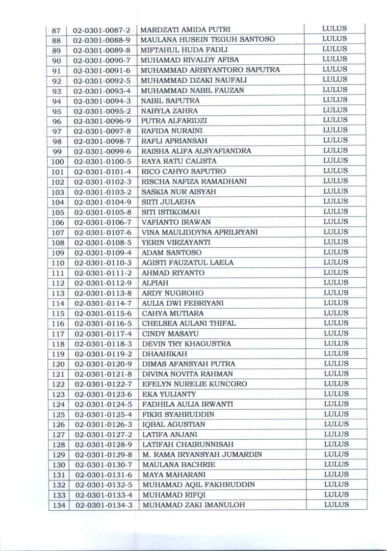 BERITA ACARAN DAN PENETAPAN KELULUSAN PESERTA DIDIK KELAS IX TAHUN ...